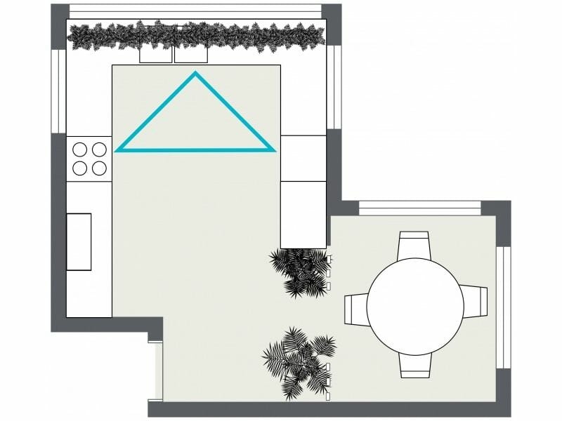 2D floor plan with u-shaped kitchen layout kitchen work triangle