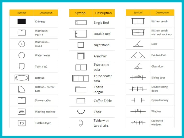 Blueprint Symbols