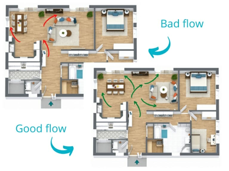 Good Flow Example Floor Plans
