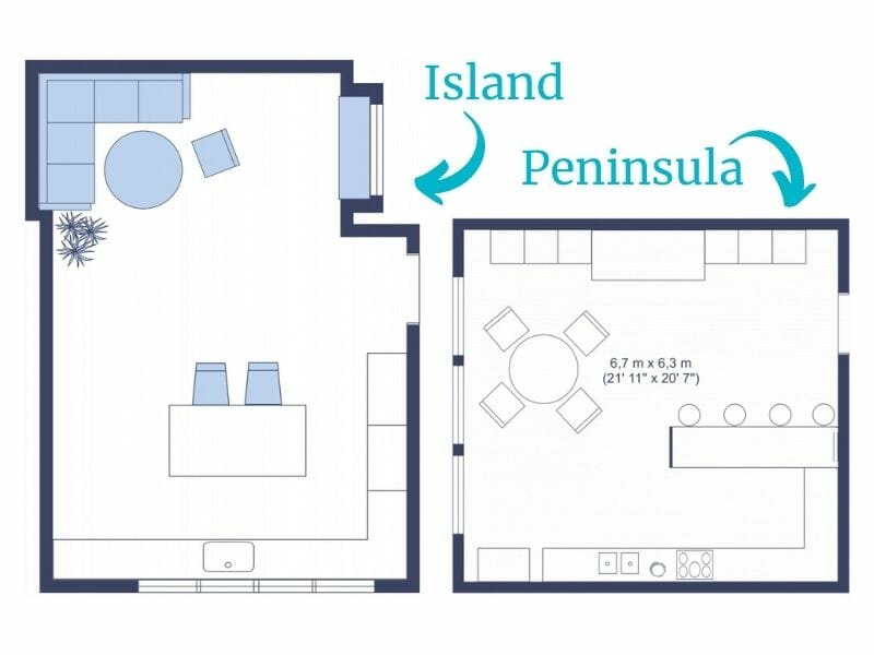 Island and peninsula kitchen layout