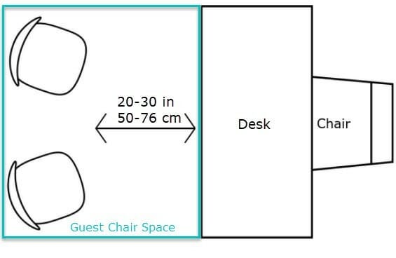 Office Layout Guest Chair Space