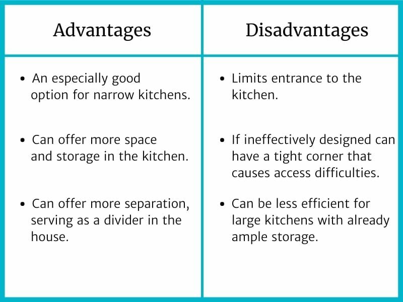 Advantages and disadvantages peninsula kitchen layout