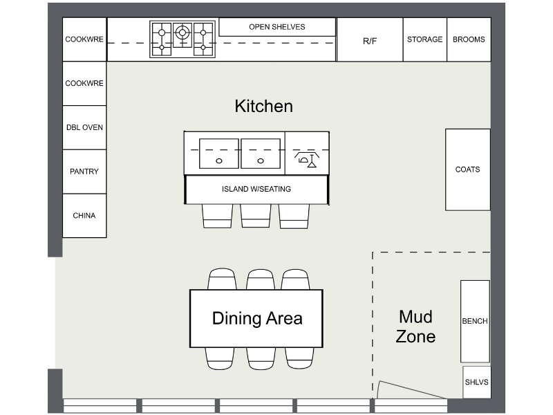 2D floor plan of kitchen with appliance labels